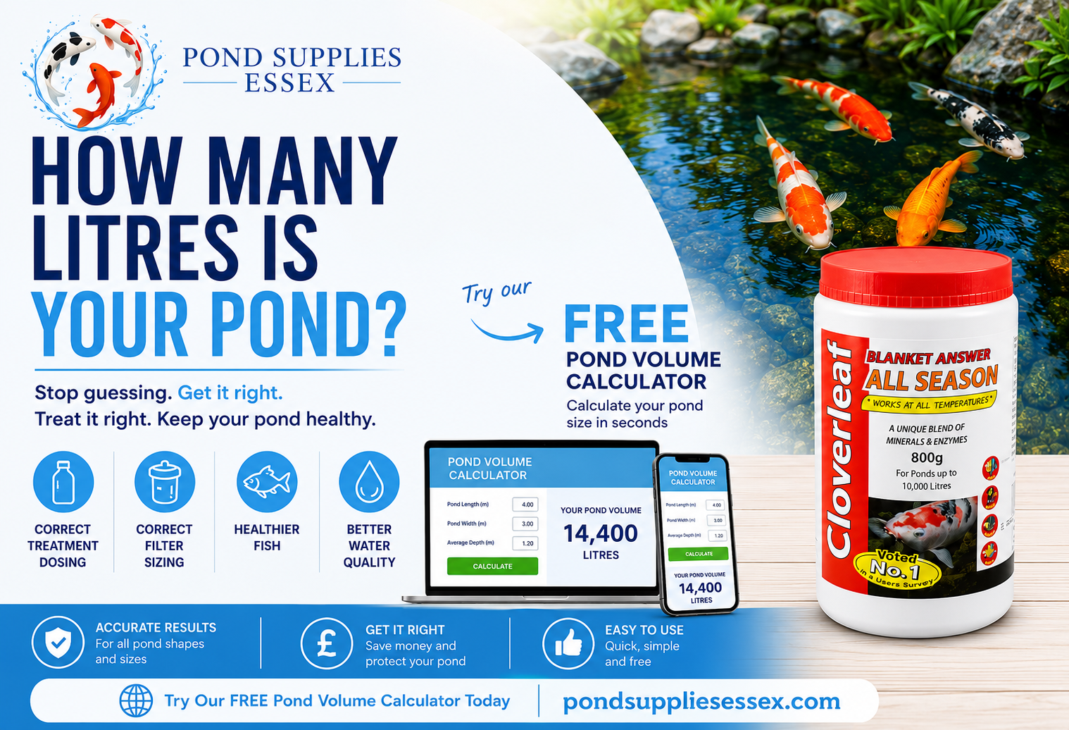 Why Knowing Your Pond Volume Matters for Pond Health