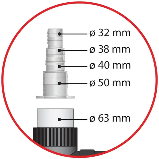 AquaForte T5 Midi Power 75w UV Clarifier Uv Clarifier at Pond Supplies Essex Online Store 