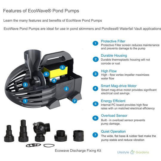 Aquascape EcoWave Pond Pump Pond pump at Pond Supplies Essex Online Store 