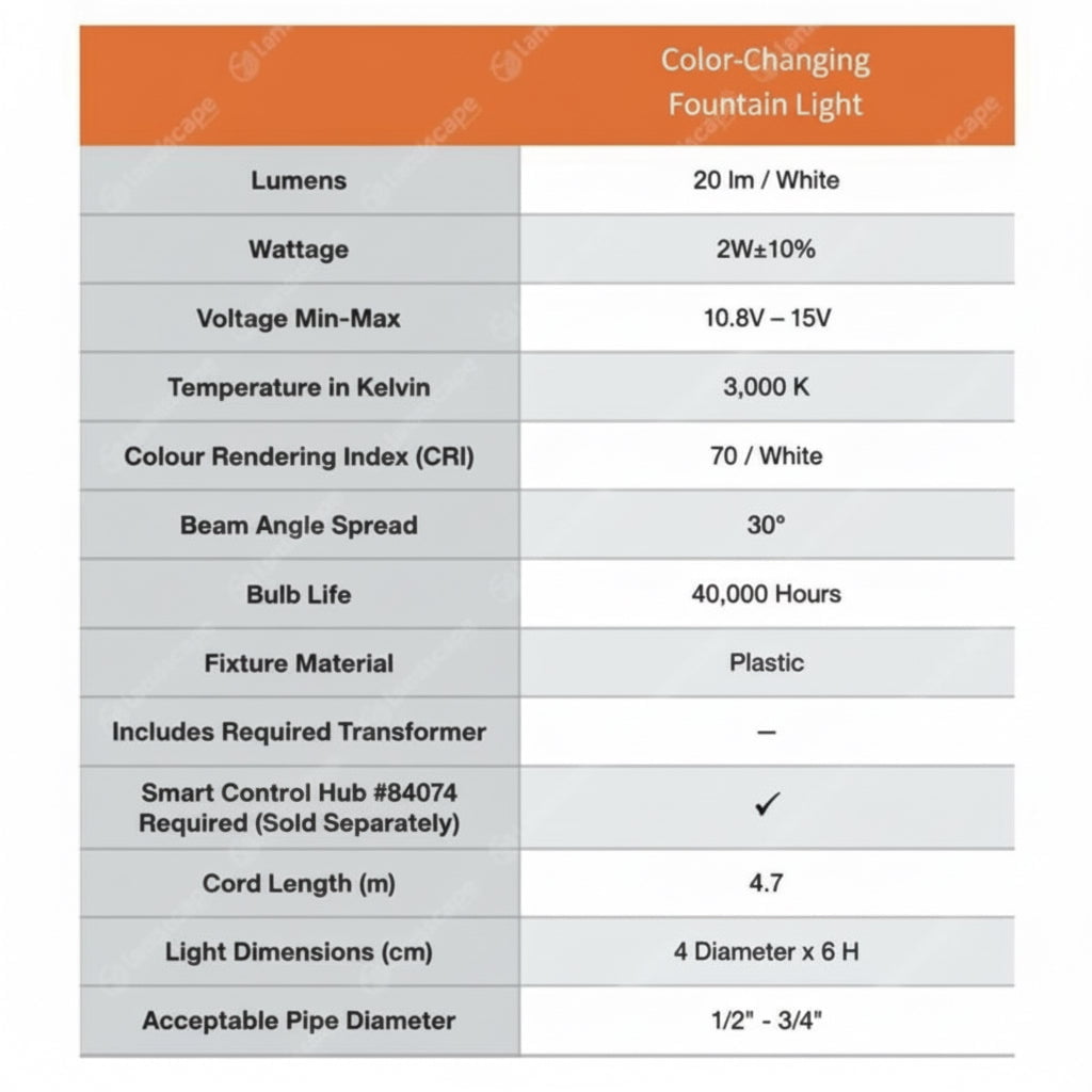 Aquascape LED Fountain Light – 12v – 2.5w – RGBW Colour-Changing FountainLight at Pond Supplies Essex Online Store 