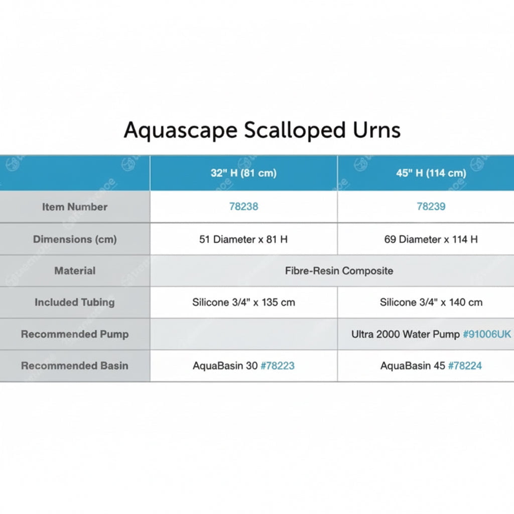 Aquascape Scalloped Urn Fountain Kits Fountain Kit at Pond Supplies Essex Online Store 