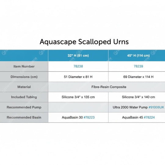 Aquascape Scalloped Urn Fountain Kits Fountain Kit at Pond Supplies Essex Online Store 