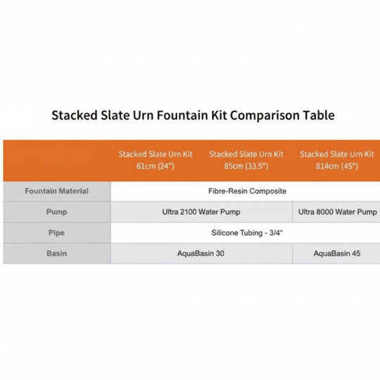 Aquascape Stacked Slate Urn Fountain Kits Fountain Kit at Pond Supplies Essex Online Store 