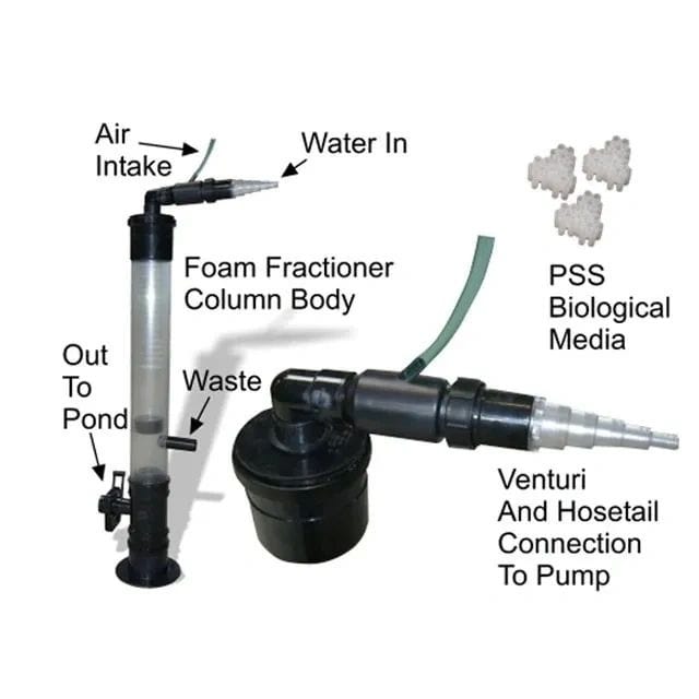 Cloverleaf Bioprotein Fractioniser & Ozoniser ProteinFractioniser&Ozoniser Cloverleaf