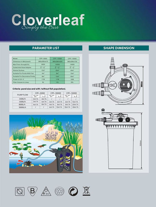 Cloverleaf CPF Pressure Filters Pressure filter at Pond Supplies Essex Online Store 