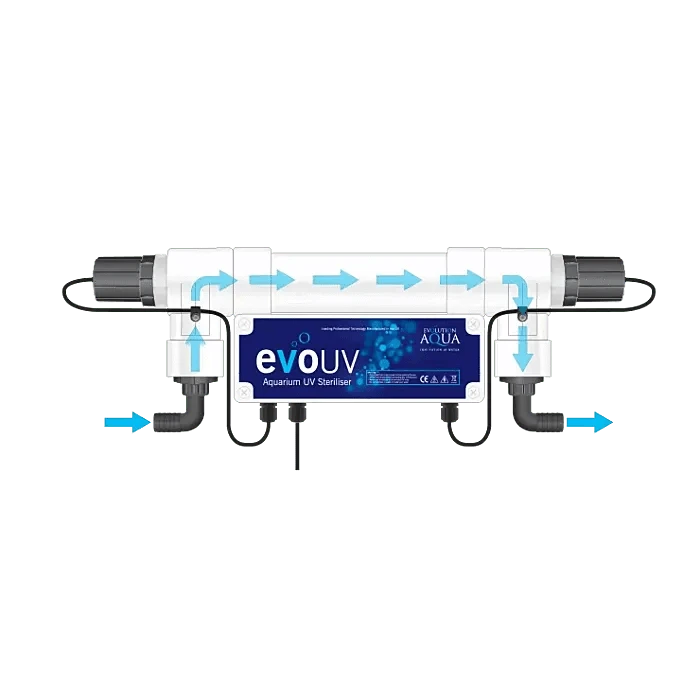 Evolution Aqua Aquarium UVC’s – 15W & 25W Models Uv Clarifier Evolution Aqua
