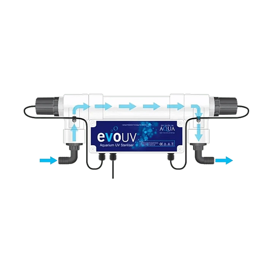 Evolution Aqua Aquarium UVC’s – 15W & 25W Models Uv Clarifier Evolution Aqua