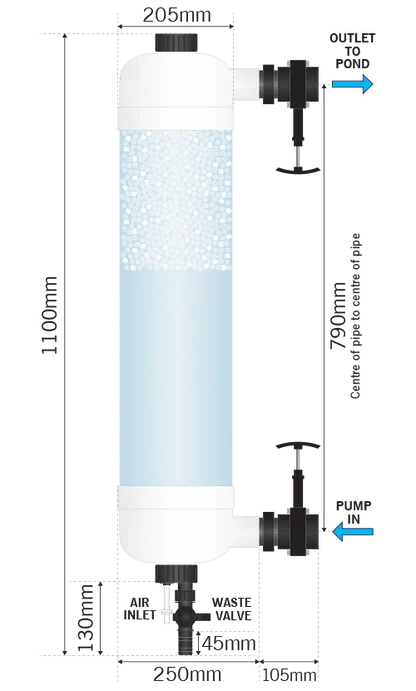 Evolution Aqua Tempest Filter Pressure filter Evolution Aqua