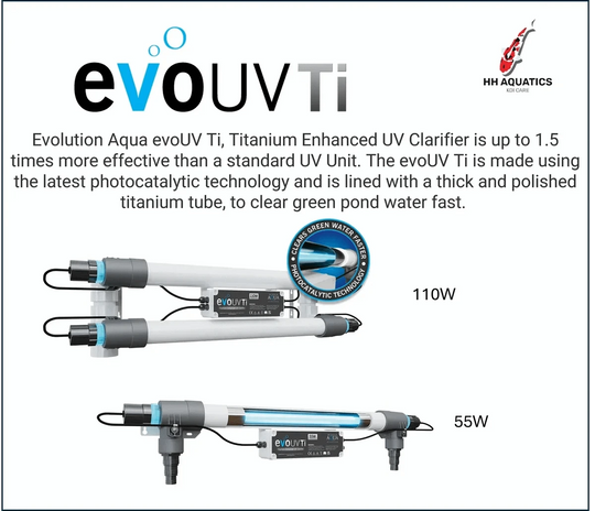 EVOLUTION AQUA TITANIUM UV CLARIFIERS 55w & 110w alongside some helpful information the the UVC’s at Pond Supplies Essex 
