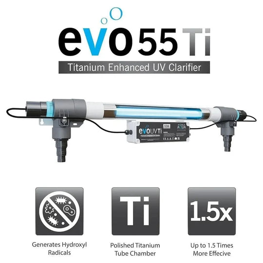EVOLUTION AQUA TITANIUM UV CLARIFIERS 55w showcase image with labels of distinct new features of the IV clarifier at Pond Supplies Essex 