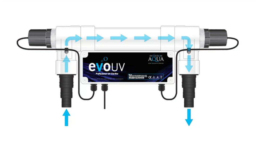 EVOLUTION AQUA UV CLARIFIERS (15w - 110w) Uv Clarifier at Pond Supplies Essex Online Store 