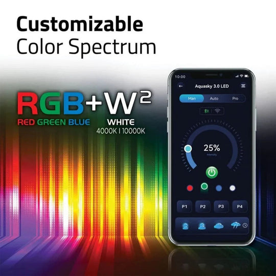 Fluval Aquasky 3.0 Bluetooth LED Aquarium Lights Aquarium Lights at Pond Supplies Essex Online Store 